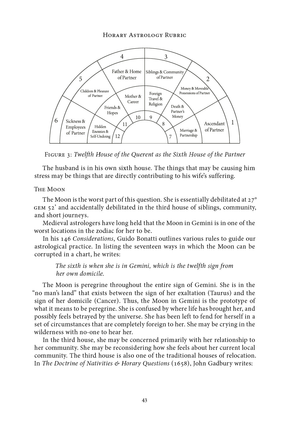Horary Astrology & the Natal Promise: A Concrete Guide to Astral Divination